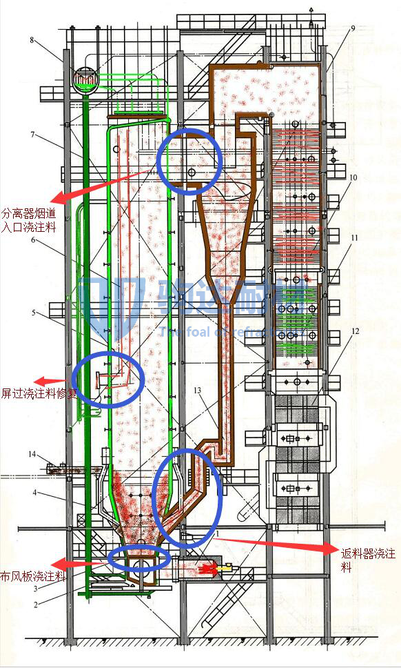85t循環流化床鍋爐