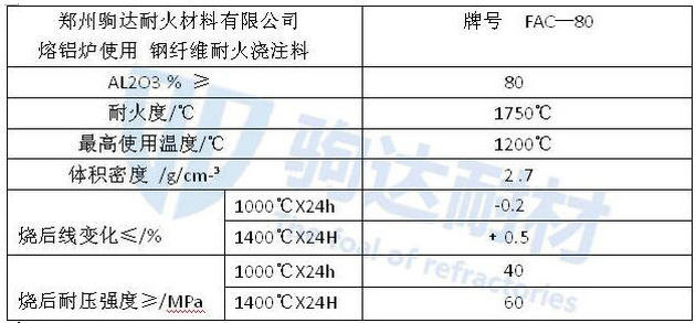 ��w�S�ͻ�ע��