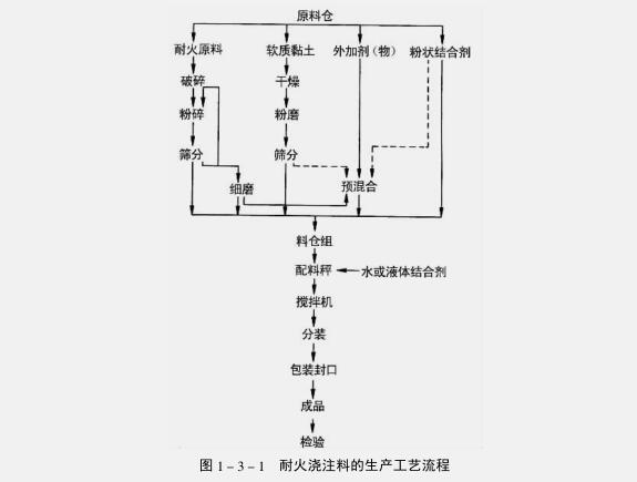 �ͻ�ע�ϵ����a(ch��n)��ˇ����