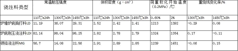 �t���t�דv����ָ��