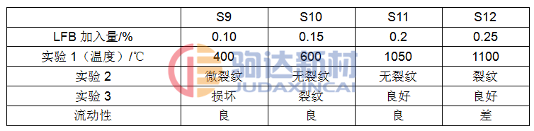 ��������ԇ�